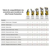 Ponteira Leque e Prolongador de Pistola para Lavadora de Alta Pressão Tramontina Ponteira Leque e Prolongador de Pistola para Lavadora de Alta Pressão Tramontina