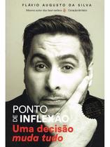 Ponto de Inflexão Ponto de Inflexão