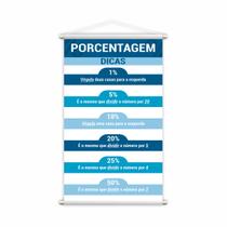 Porcentagem Dicas Banner Escolar Pedagógico Grande