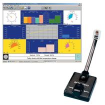 Porta serial WeatherLink para Windows para Davis Vantage Vue e Pro2