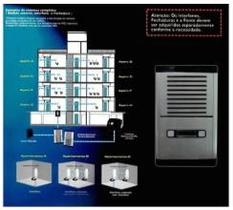 Porteiro eletrônico com 2 Acionadores Embutidos HDL