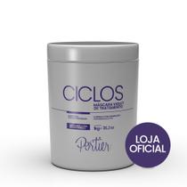 Portier Ciclos Violet 1kg Portier Ciclos Violet 1kg