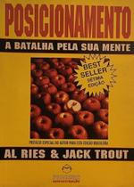 Posicionamento: a batalha pela sua mente