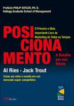 Posicionamento Posicionamento
