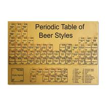 Pôster, arte de parede, papel decorativo, elemento, ciclo, anime retrô Pôster, arte de parede, papel decorativo, elemento, ciclo, anime retrô