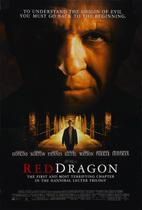 Poster Cartaz Dragão Vermelho