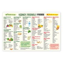 Pôster com lista de alimentos para rins, 30x46 cm com baixo teor de potássio Pôster com lista de alimentos para rins, 30x46 cm com baixo teor de potássio