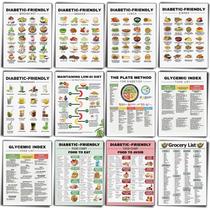 Pôster da lista de alimentos para diabetes Sinload Diabetic Meal Plan 12 unidades Pôster da lista de alimentos para diabetes Sinload Diabetic Meal Plan 12 unidades