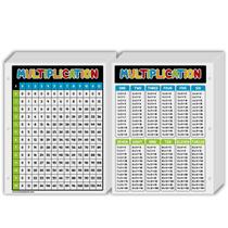 Pôster de gráfico de multiplicação educacional S Superfine Printing