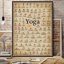 Pôster De Yoga Sem Moldura 15.7x23.6 Polegadas Pintura Em Tela Decoração De Casa Arte De