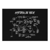 Poster Decorativo História Do Rock Musica Bandas Decoração