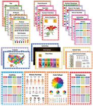 Pôster Educacional Laminado para Sala de Aula, Kit com 25 Unidades, Mapas, Sistema Solar, Tabela Periódica e Mais - Traceease Pôster Educacional Laminado para Sala de Aula, Kit com 25 Unidades, Mapas, Sistema Solar, Tabela Periódica e Mais - Traceease
