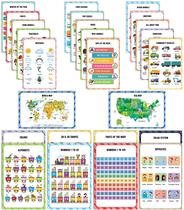 Pôster Educacional Traceease, Kit com 25 Laminados Infantis: Mapas, Sistema Solar, Matemática e Mais - Sala de Aula - Traceease Pôster Educacional Traceease, Kit com 25 Laminados Infantis: Mapas, Sistema Solar, Matemática e Mais - Sala de Aula - Traceease