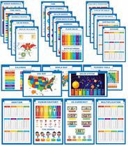 Pôster Educativo Laminado para Escola, Pacote com 25 Unidades, Mapas, Sistema Solar, Tabela Periódica e Mais - Traceease Pôster Educativo Laminado para Escola, Pacote com 25 Unidades, Mapas, Sistema Solar, Tabela Periódica e Mais - Traceease