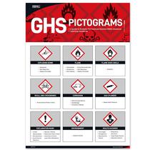 Pôster GHS Pictogram & Hazards, conformidade com a OSHA, 18x24 polegadas