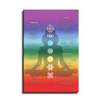 Poster JJT Chakra Arte de Parede 30x46 cm Reiki Yoga