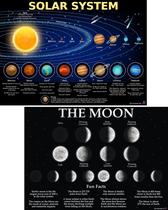 Pôster Laminado 3D do Sistema Solar e Fases da Lua (14x19,5 cm)