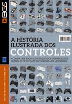 Pôster - Linha do Tempo dos Controles- Edição 2024