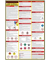 Pôster Merhoff & Larkin Como ler uma ficha de dados de segurança Pôster Merhoff & Larkin Como ler uma ficha de dados de segurança