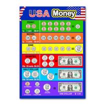 Pôster Painting Kids Math USA Money Learning 40x60cm Pôster Painting Kids Math USA Money Learning 40x60cm