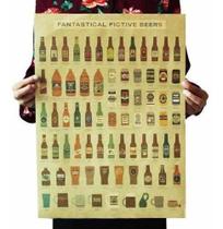 Poster, Quadro Cartaz Retro Vintange Garrafas De Cerveja