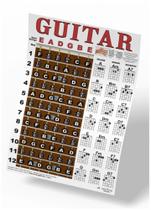 Poster: Uma nova música, música, guitarra, acorde e tabela de notas da guitarra Poster: Uma nova música, música, guitarra, acorde e tabela de notas da guitarra