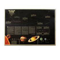 Pôster Vintage Solar System Painting Retro 72x51.5cm Pôster Vintage Solar System Painting Retro 72x51.5cm