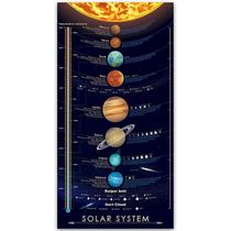 Pôster windfirestore Solar System Space Print 40x80cm em tela