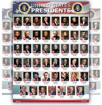 Pôster Young N Refined USA Presidentes dos Estados Unidos 2024