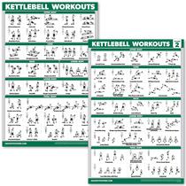 Pôsteres de Exercícios Kettlebell QUICKFIT - Kit com 2