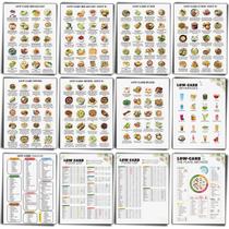 Pôsteres do gráfico da lista de alimentos Sinload Low Carb Diet, 12 unidades