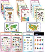 Pôsteres Educacionais Laminados para Escola, Kit com 25 Unidades: Mapas, Sistema Solar, Matemática e Mais - Traceease Pôsteres Educacionais Laminados para Escola, Kit com 25 Unidades: Mapas, Sistema Solar, Matemática e Mais - Traceease