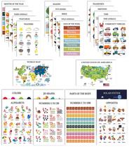 Pôsteres Educacionais Laminados para Escola, Kit com 25 Unidades - Mapas, Sistema Solar, Matemática e Mais - Traceease Pôsteres Educacionais Laminados para Escola, Kit com 25 Unidades - Mapas, Sistema Solar, Matemática e Mais - Traceease
