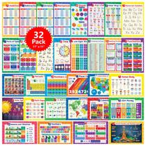 Pôsteres Educacionais Simply Magic - Conjunto com 32 Unidades (17x11cm)