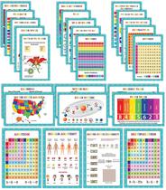 Pôsteres Educativos Laminados para Escola (25un.) - Mapas, Sistema Solar, Tabela Periódica e Matemática - Traceease Pôsteres Educativos Laminados para Escola (25un.) - Mapas, Sistema Solar, Tabela Periódica e Matemática - Traceease
