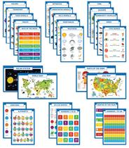 Pôsteres Educativos Laminados para Escola, Pack com 25 Mapas, Sistema Solar, Matemática e Mais - Traceease Pôsteres Educativos Laminados para Escola, Pack com 25 Mapas, Sistema Solar, Matemática e Mais - Traceease