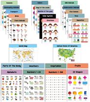 Pôsteres Educativos Laminados para Escola Primária, Pacote com 25 - Mapas, Sistema Solar, Matemática e Mais - Decoração de Sala - Traceease Pôsteres Educativos Laminados para Escola Primária, Pacote com 25 - Mapas, Sistema Solar, Matemática e Mais - Decoração de Sala - Traceease
