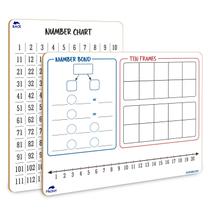 Prancha de Matemática Scribbledo com Ligações Numéricas, Quadro de Dez e Linha Numérica Prancha de Matemática Scribbledo com Ligações Numéricas, Quadro de Dez e Linha Numérica
