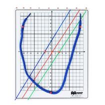 Prancha para Gráficos Aluno Brinquedo Educativo A091 MMP