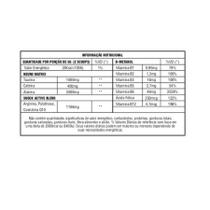 Pré Treino Power Nuclear Rush 100G Sabor Limão Body Action