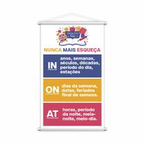 Preposições em Inglês In On At Banner Pedagógico Grande Preposições em Inglês In On At Banner Pedagógico Grande