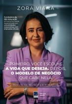 Primeiro, Você Escolhe A Vida Que Deseja.