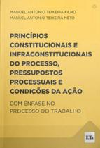 Princípios Constitucionais E Infraconstitucionais Do Processo, Pressupostos Processuais E Condições Da Ação Princípios Constitucionais E Infraconstitucionais Do Processo, Pressupostos Processuais E Condições Da Ação
