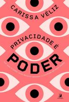 Privacidade é poder