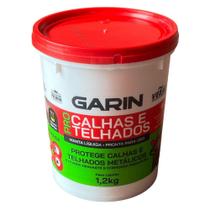 PRO Ultra para Calhas e Telhados Antidesgaste e corrosão prematura