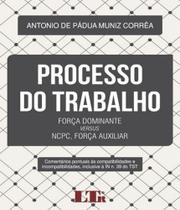 Processo do Trabalho