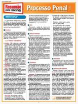 Processo penal 1