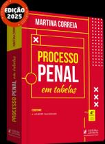 Processo Penal Em Tabelas 4 Edição 2025 Juspodivm Processo Penal Em Tabelas 4 Edição 2025 Juspodivm