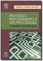 Processo, Procedimento e Ato Processual Processo, Procedimento e Ato Processual