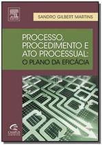 Processo, Procedimento e Ato Processual - o Plano da Eficácia